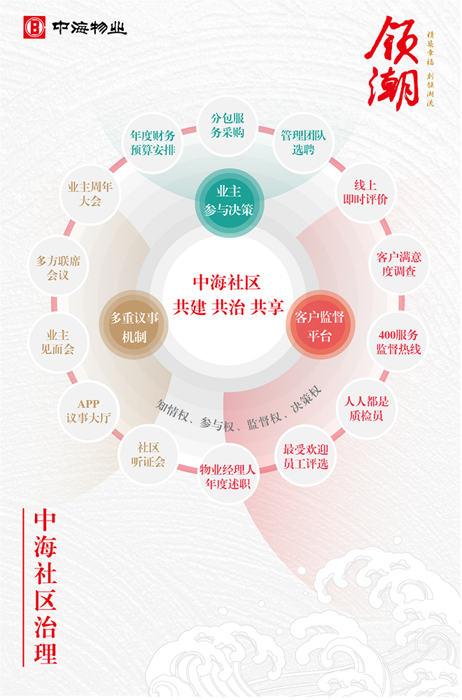 公海gh555000aa线路检测中心