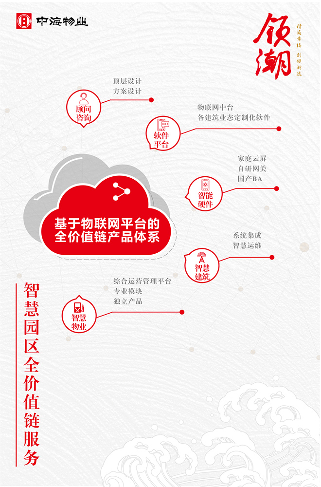 公海gh555000aa线路检测中心